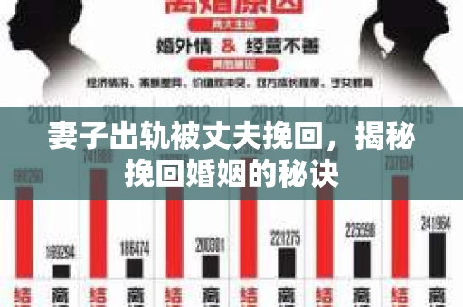 妻子出轨被丈夫挽回,揭秘挽回婚姻的秘诀 妻子出轨被丈夫挽回,揭秘挽回婚姻的秘诀
