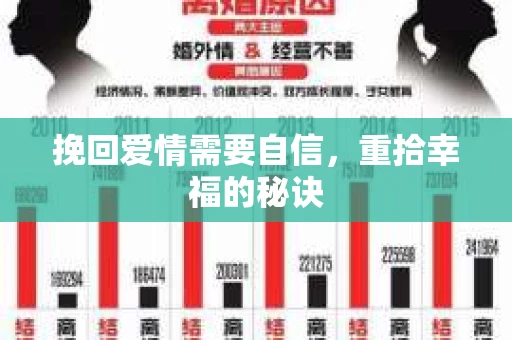 挽回爱情需要自信，重拾幸福的秘诀